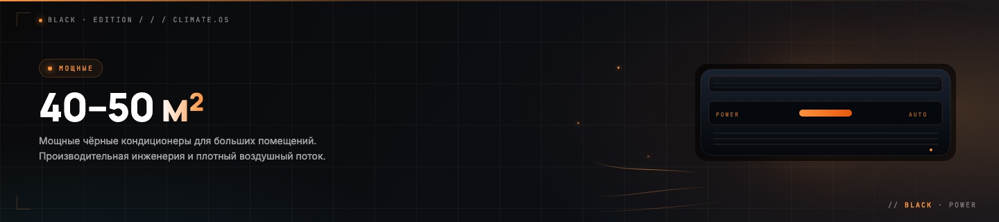 40–50 м²